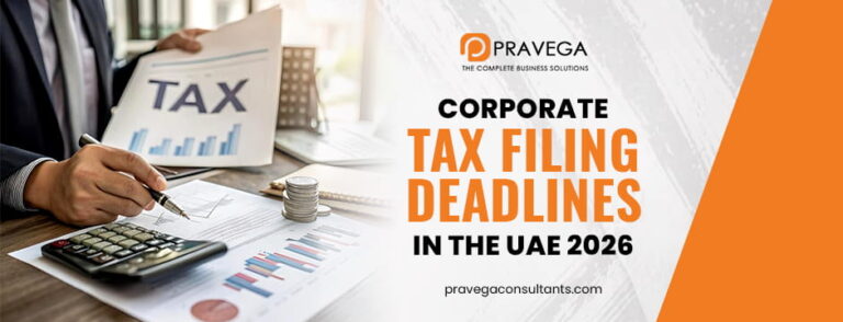 Corporate Tax Filing Deadlines in the UAE 2026